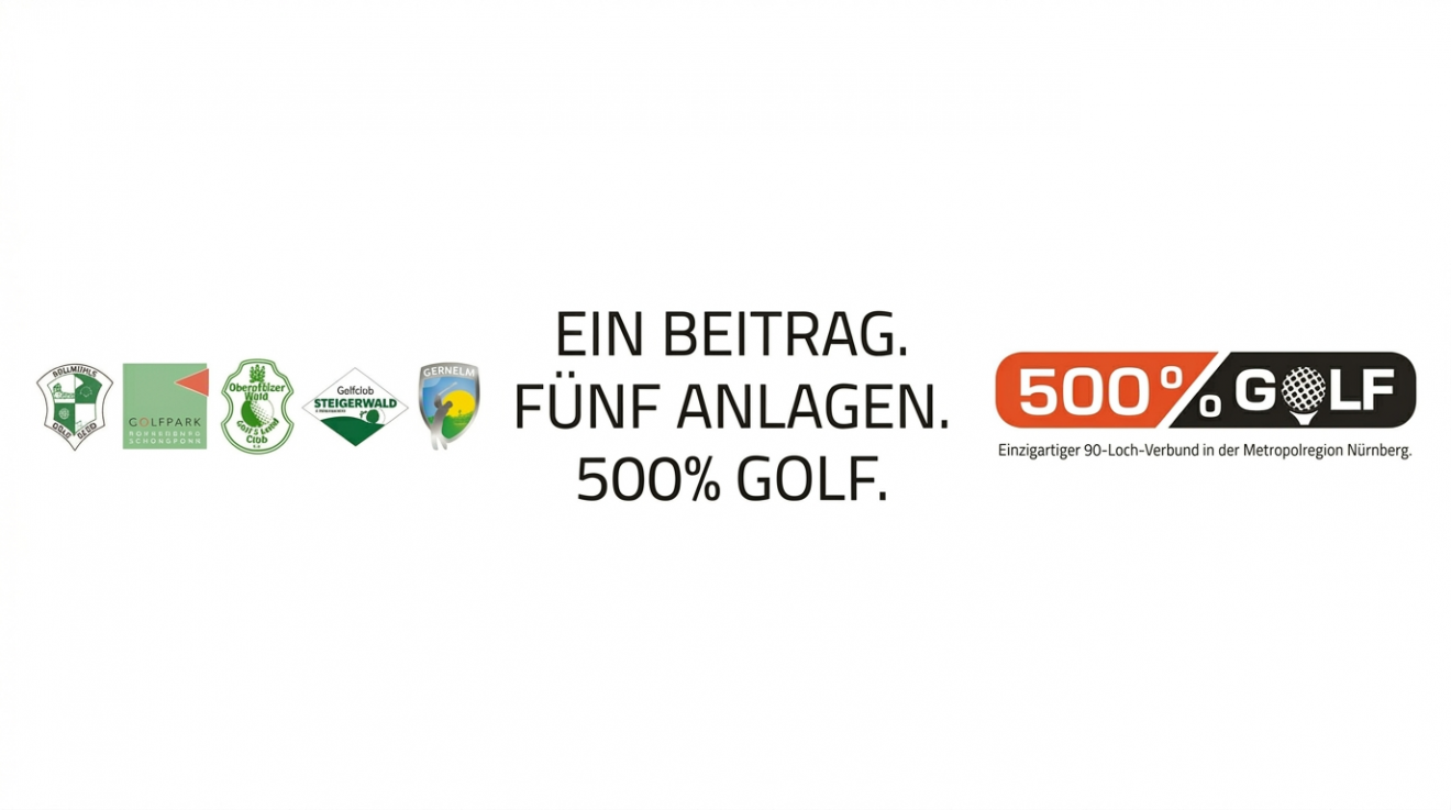 Neue Freunde für den Golfpark &amp; neue Möglichkeiten für Ihr Golfspiel